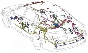 汽车线束设计