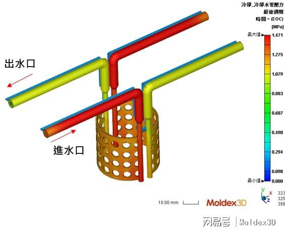 Moldex3D模流分析之3D实体水路分析模组