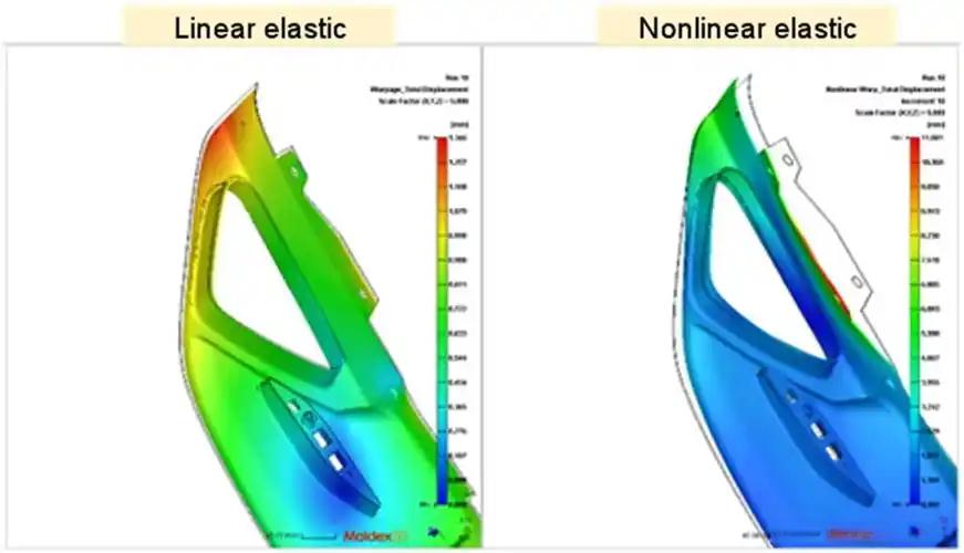 moldex3d模流分析之非线性翘曲分析