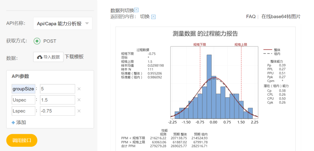 minitab 自动化数据分析